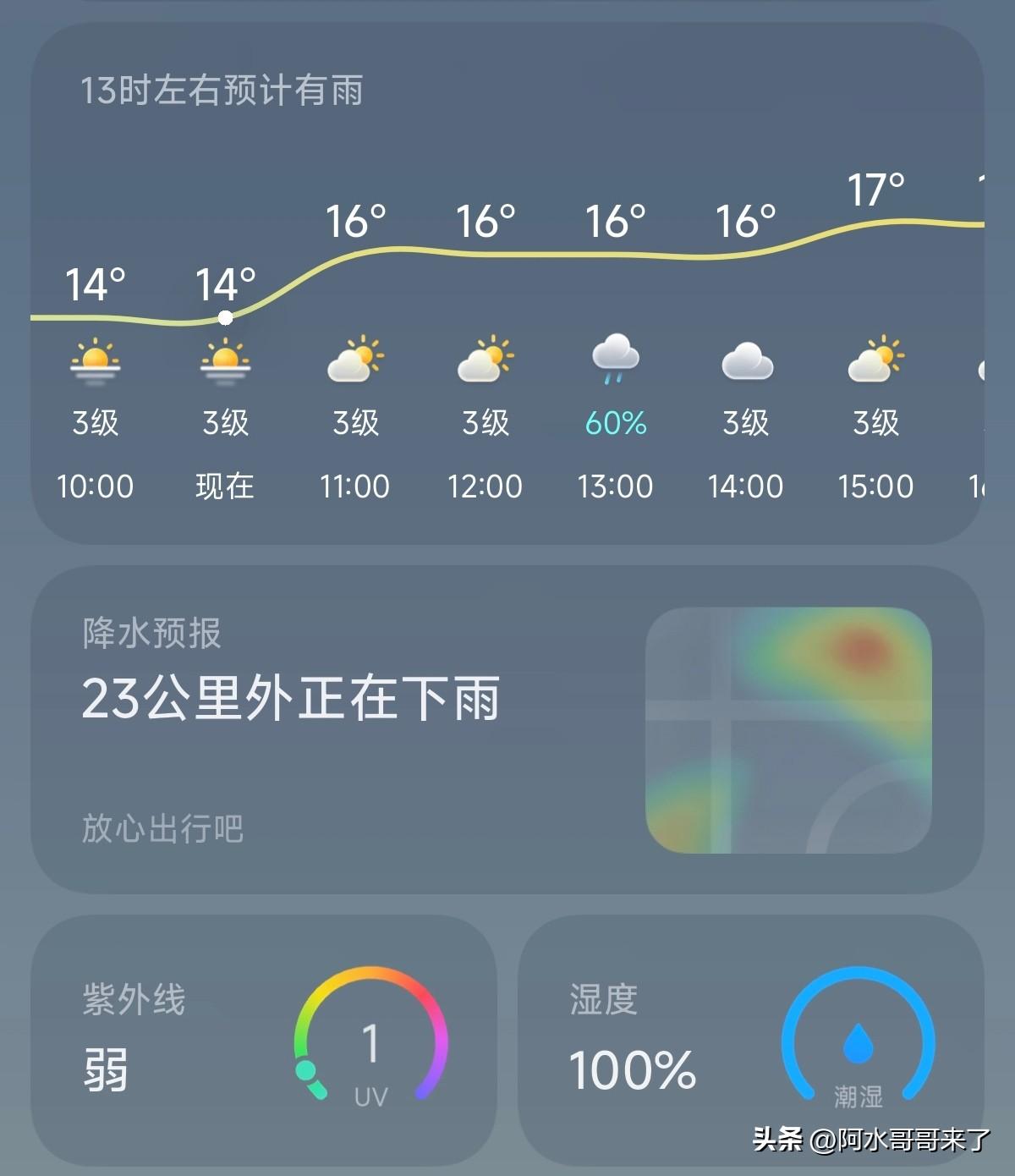 长沙已经连续下了十几天雨了，AI推断接下来90天内有89天有雨，湿度基本保持在9
