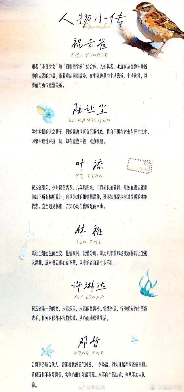 🍉芒果TV剧集《再见依然红着脸》领衔主演：孙珍妮  余超(余承恩)【按姓氏笔画