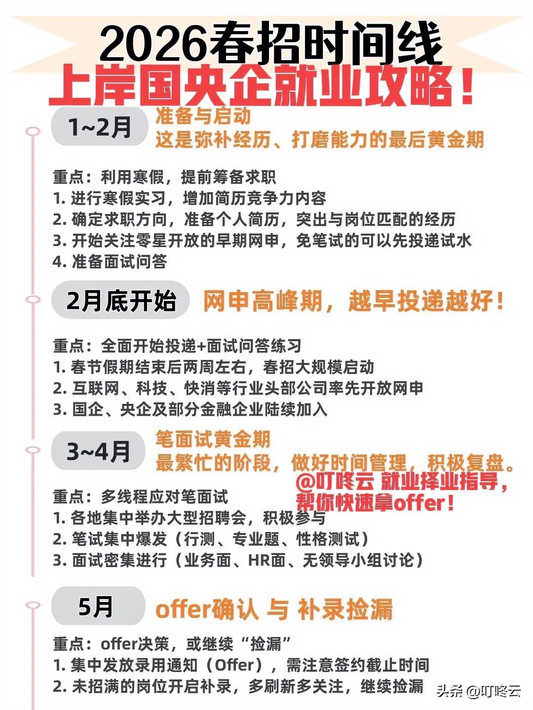怎么才能进国企上岸国央企就业攻略全解析！2026春招破局：央国企&体制内上岸全攻