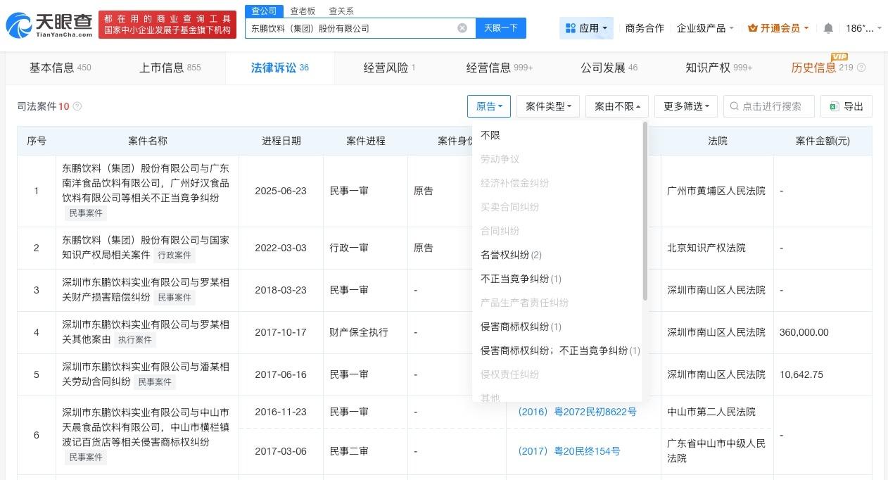 东鹏饮料曾发起名誉维权诉讼
东鹏饮料多次发起维权诉讼
据媒体报道，6月29日，就