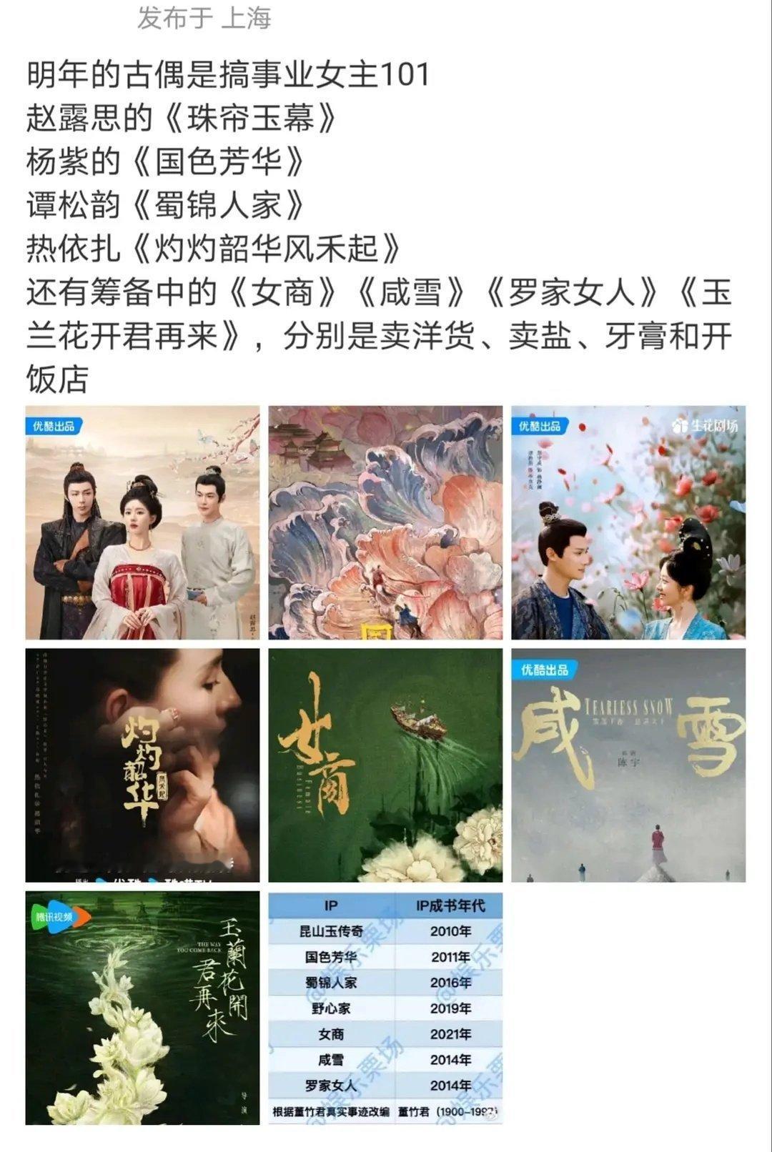 明年真的是古装大女主创业的一年啊 ​​​