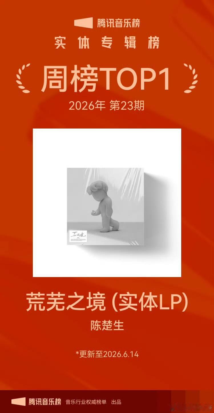 快过来看看咱生哥的战绩吧！
《荒芜之境》实体LP销售QQ周榜冠军🏆。
《巴拉莱