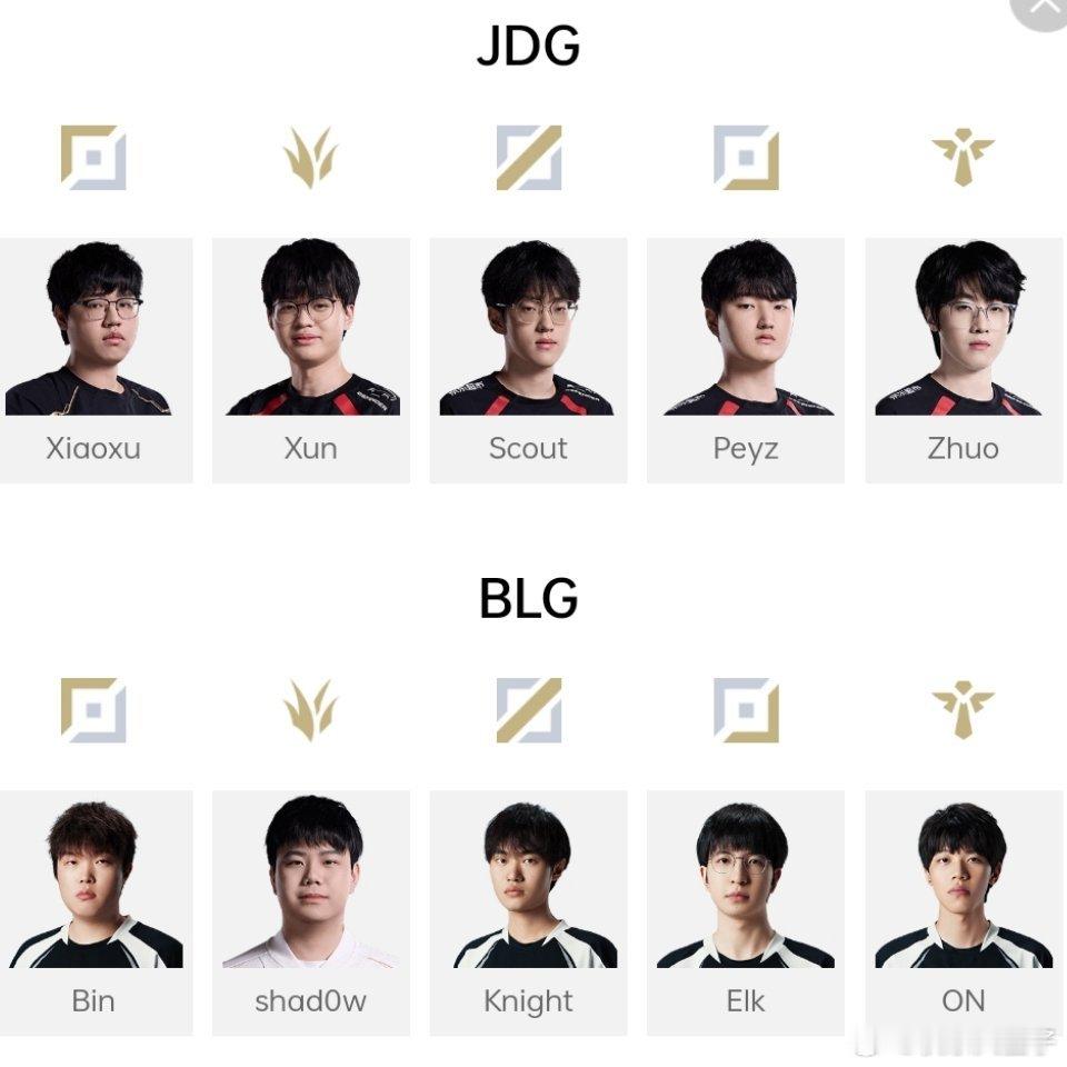 JDG对战BLG BLG首发打野shad0w对战JDG。尽管给Beichuan恢