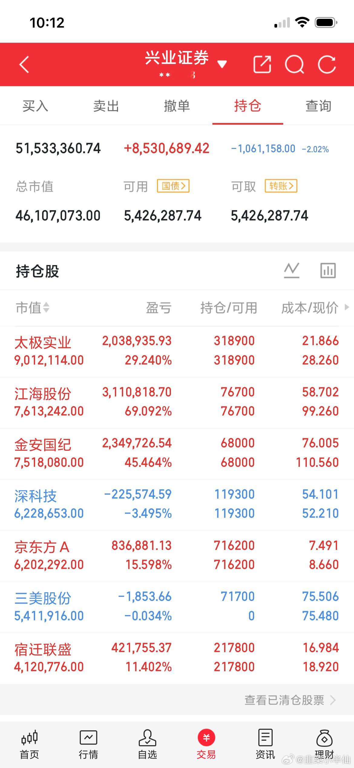 人形机器人量产，产业链10家核心公司。第一家 绿的谐波 概念解析:公司已与宇树科