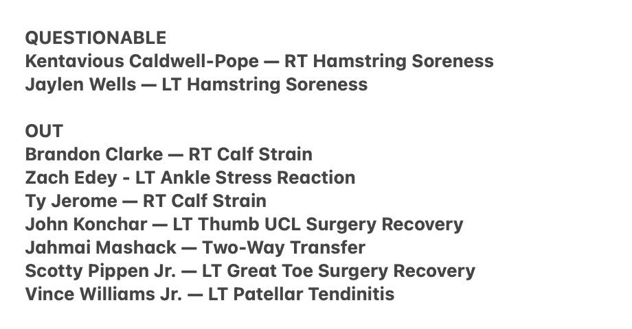 灰熊队更新伤病报告：波普右腿筋酸痛酸痛、韦尔斯左腿筋酸痛出战成疑。克拉克、伊迪、