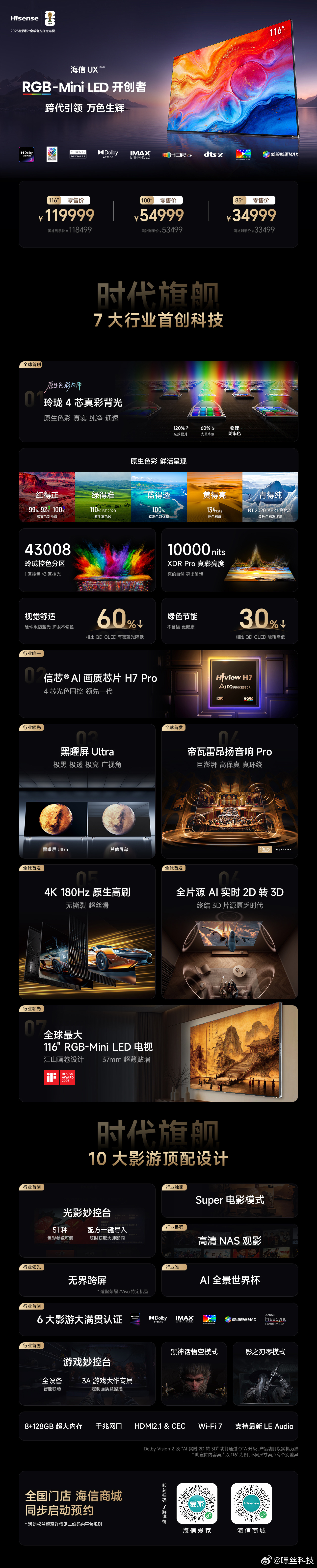 海信UX2026款亮相，不愧是海信的时代旗舰 搭载了玲珑四芯真彩背光技术、信芯A