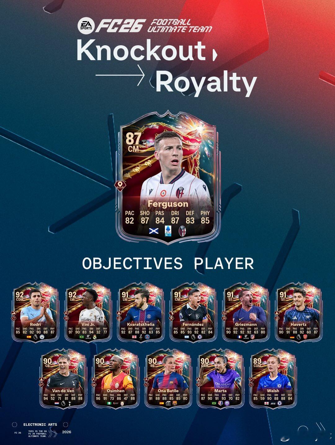 2月14日【新增目标任务】共 8 个：1. 重量级之王额外目标 - 参加重量级之