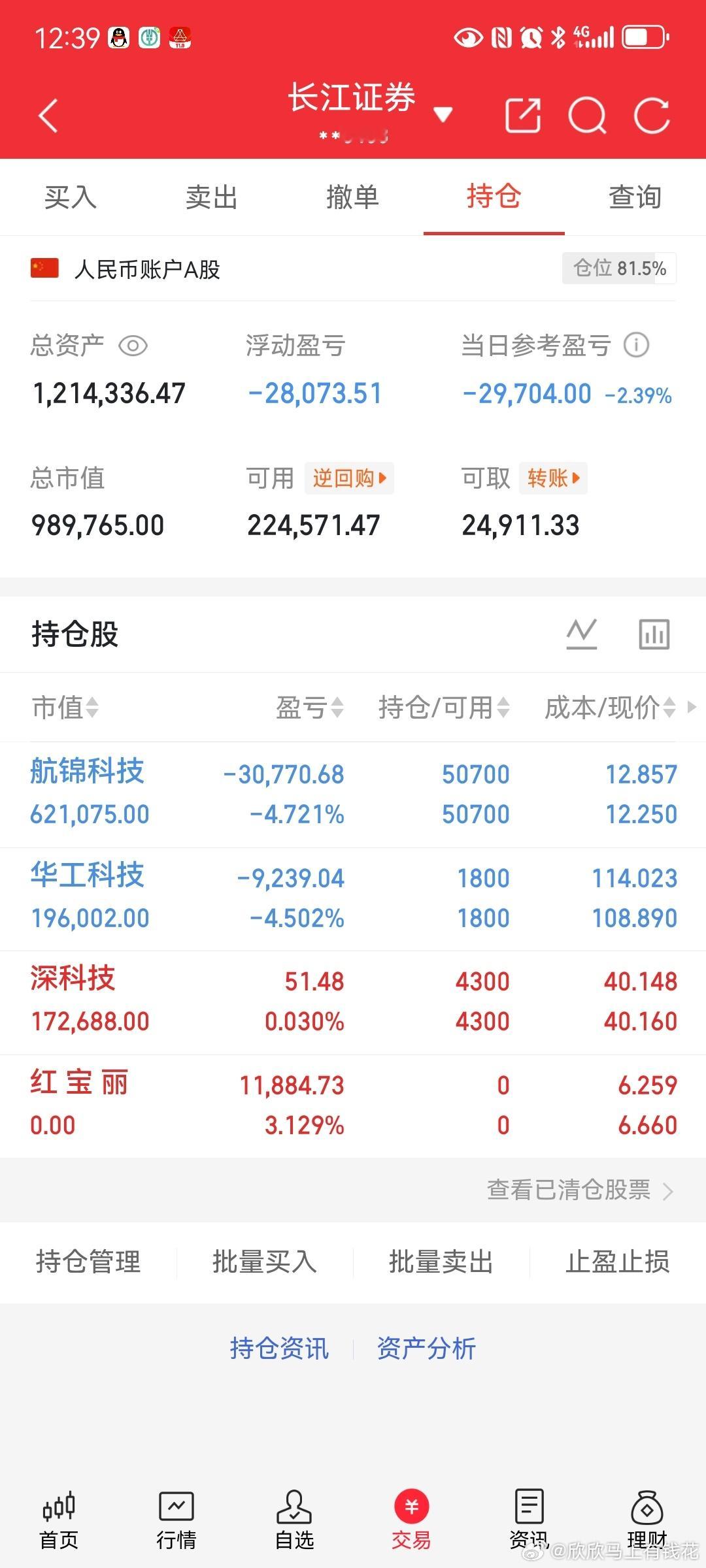 很多人都有这么一个想法，自己一买就跌，自己一抛又涨！好像庄家盯着自己那三瓜两枣似