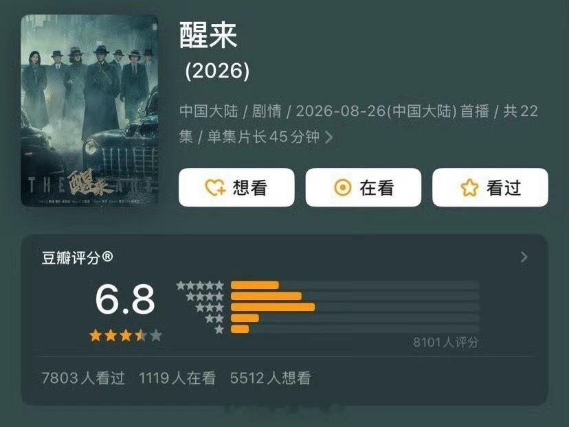 欧豪、娜扎、冯绍峰主演电视剧《醒来》开分6.8，打分人数0.9w人❗️ ​​​