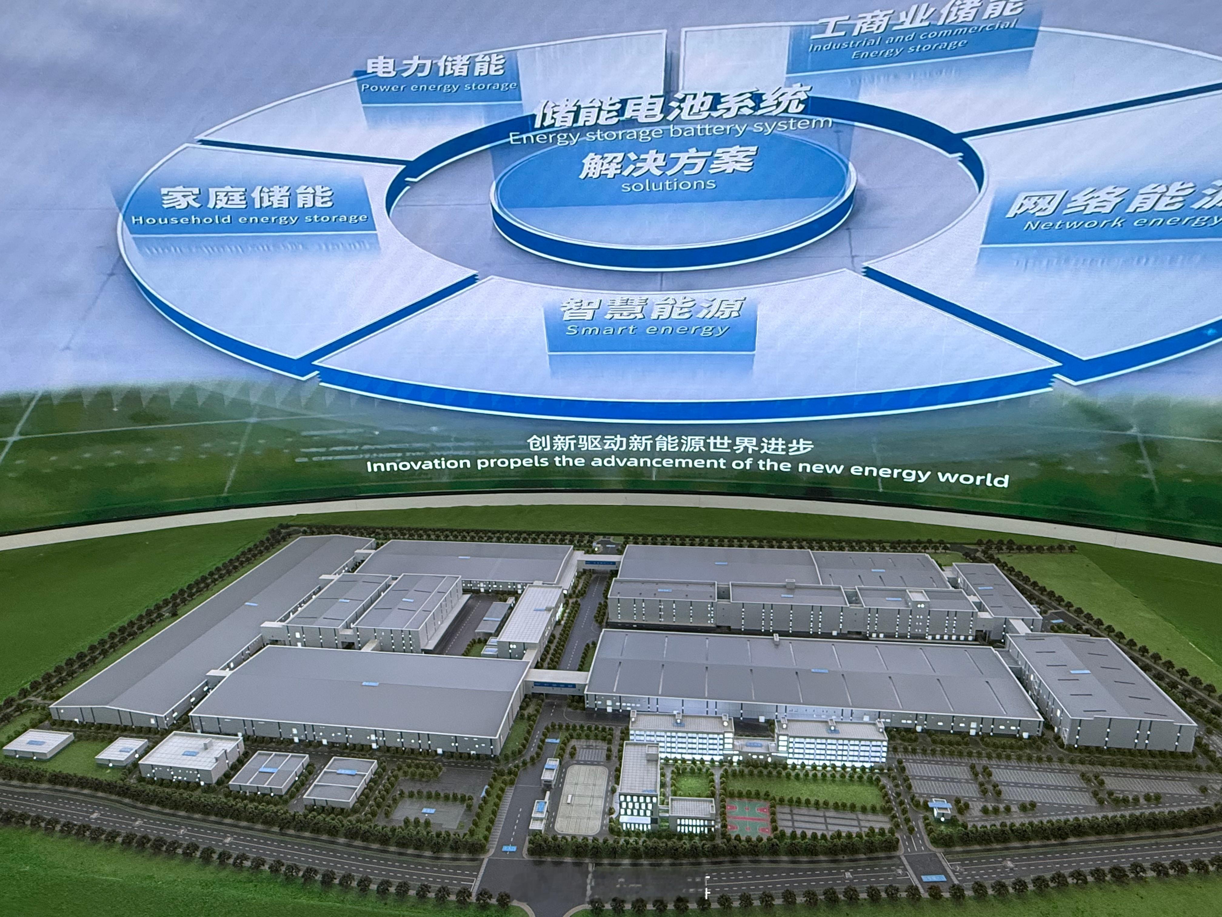 8月26日晚间，锂离子电池研发制造企业‌欣旺达披露2026年半年度业绩报告。受益