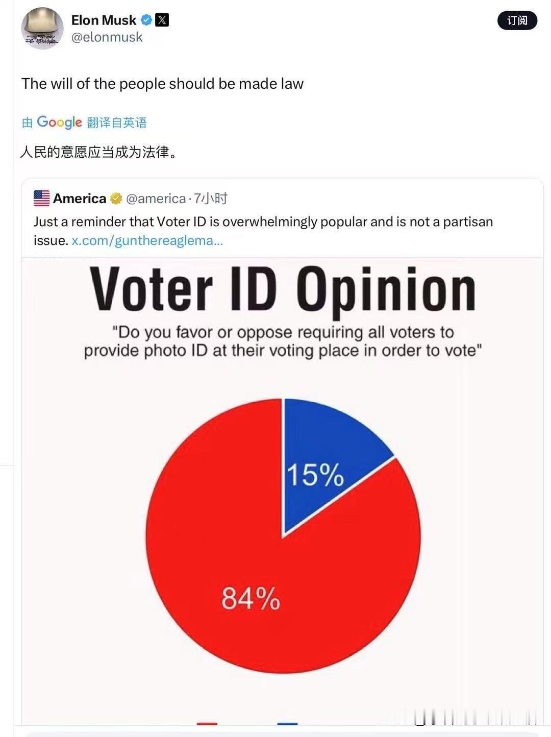11月二十六日，马斯克发文：支持大选投票时必须出示身份证，马斯克全力推动选举诚信