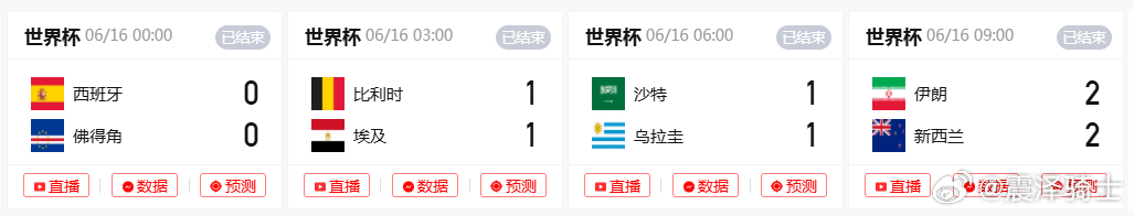 世界杯这个比赛日和气生财，平平平平，足彩猜中就大赚咯。 