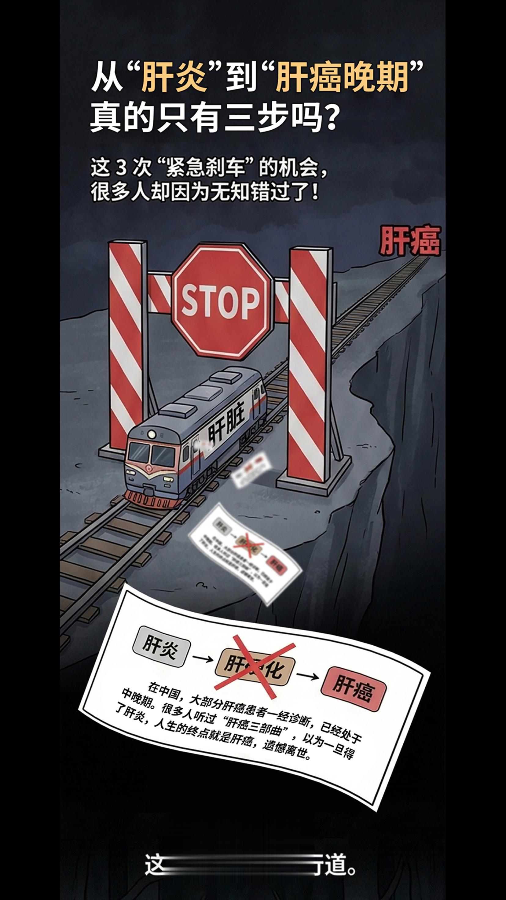 从“肝炎”到“肝癌晚期”真的只有三步吗?。