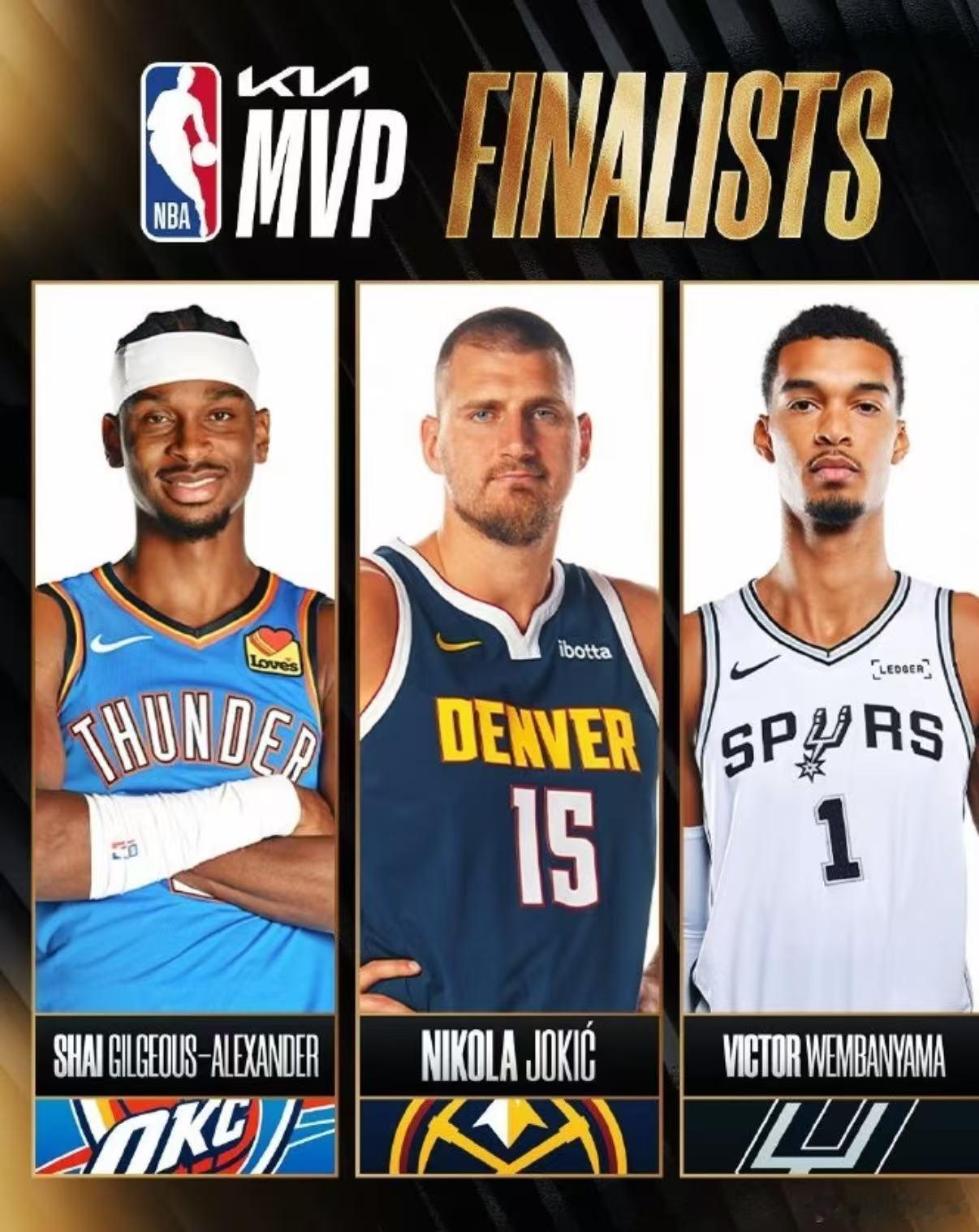 NBA公布MVP候选名单NBA官方今日官宣2025-26赛季常规赛MVP最终三人