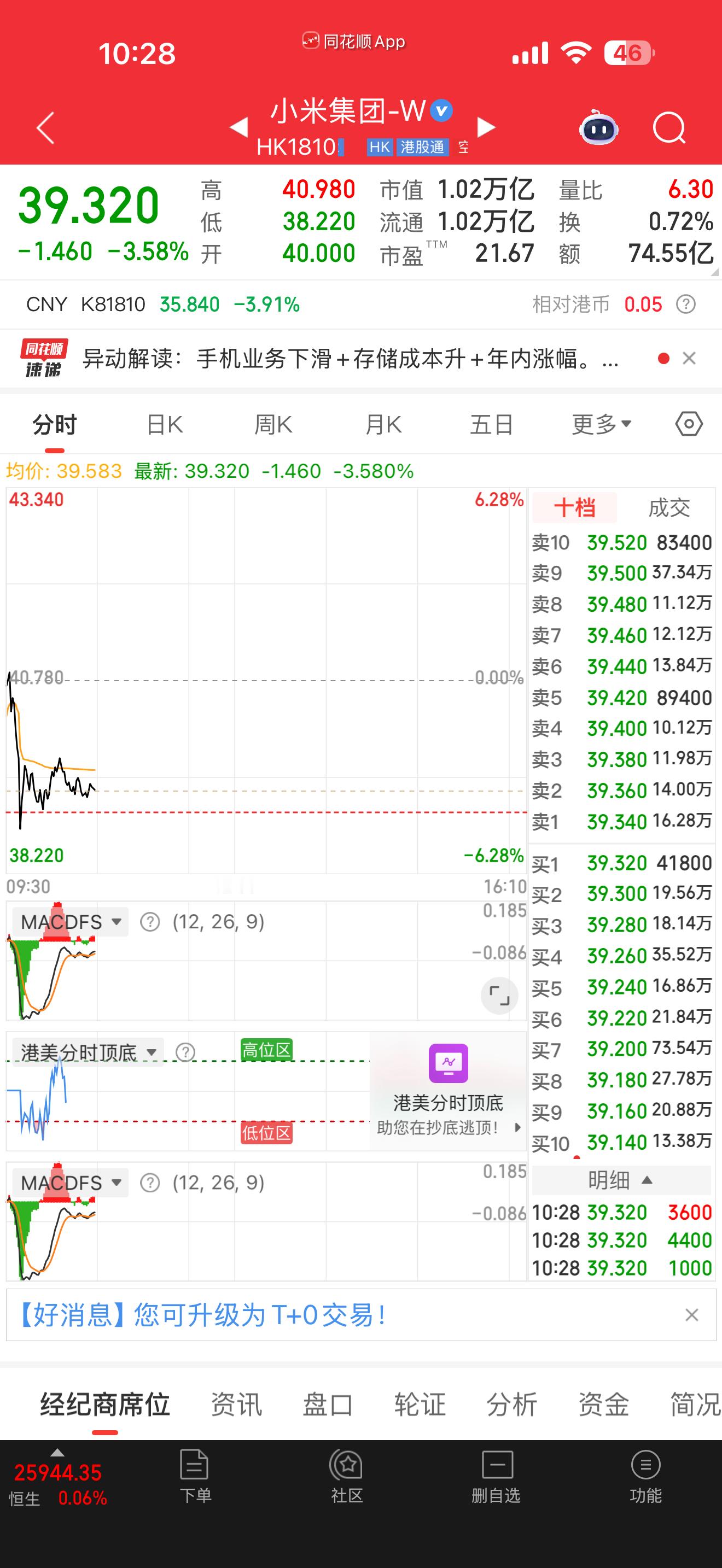 一觉醒来天又塌了。