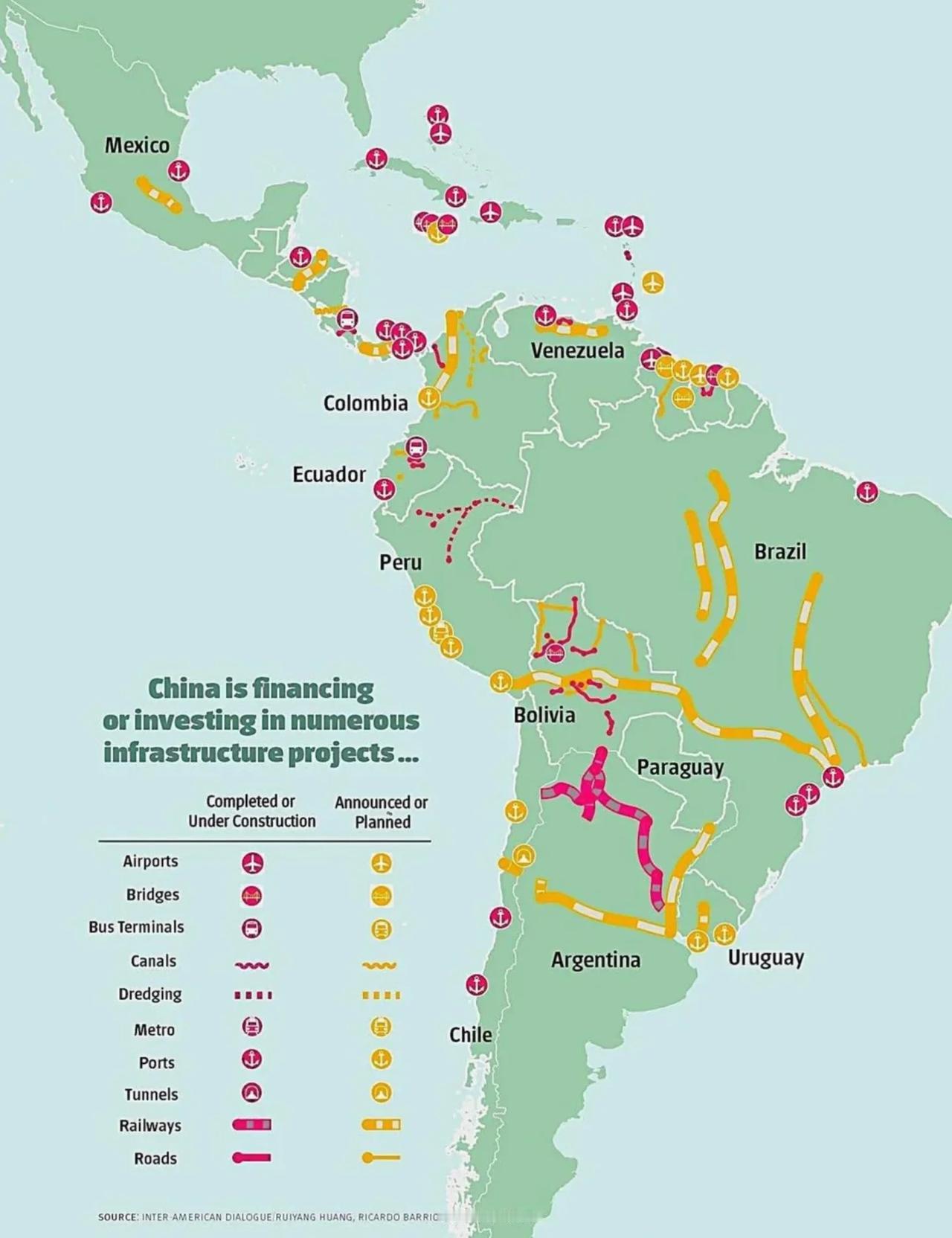 我国在拉美投资的基建
地理