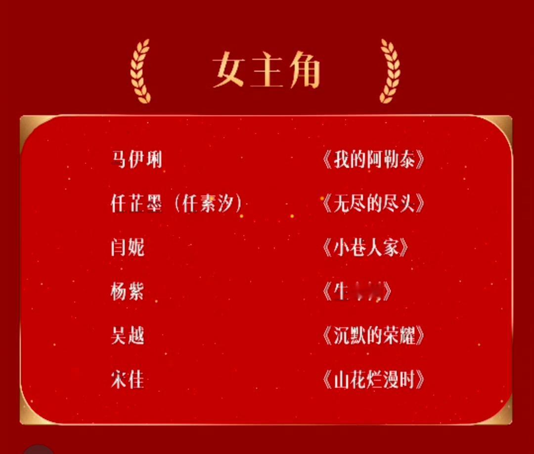 那些呼天抢地说掉提的，觉得拿掉谁可以让你上呀金鹰奖提名名单 ​​​