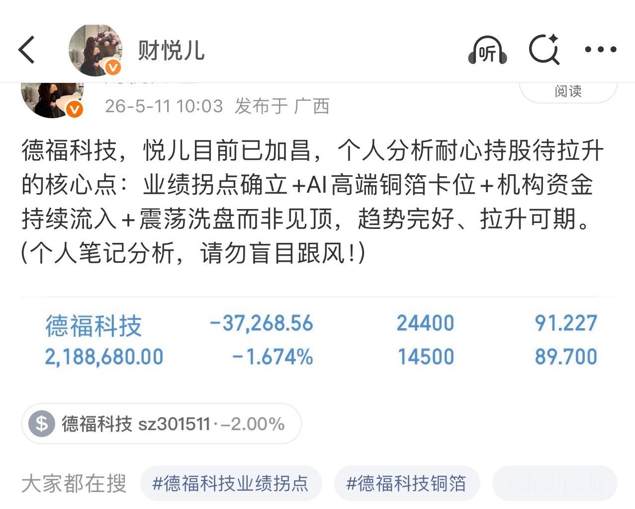 急跌不怂，早盘回落敢加C，德福科技✨，目前拉升已看到小果子啦！看好后市走强，主升