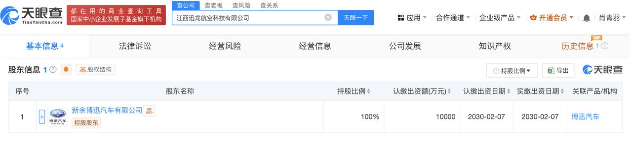 注册资本1亿
天眼查App显示，近日，江西迅龙航空科技有限公司成立，法定代表人为