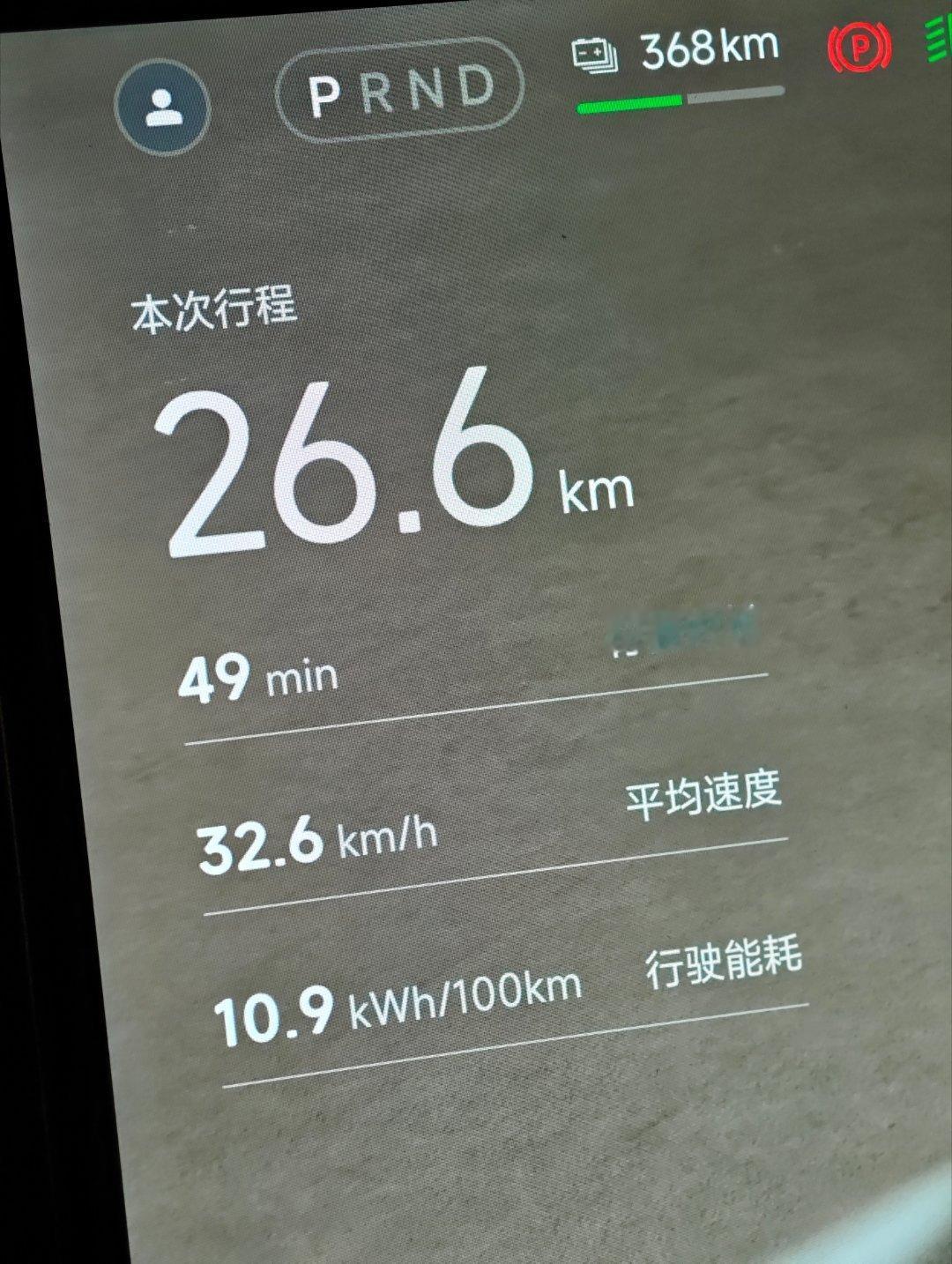 532的轿车，这个能耗确实狠啊