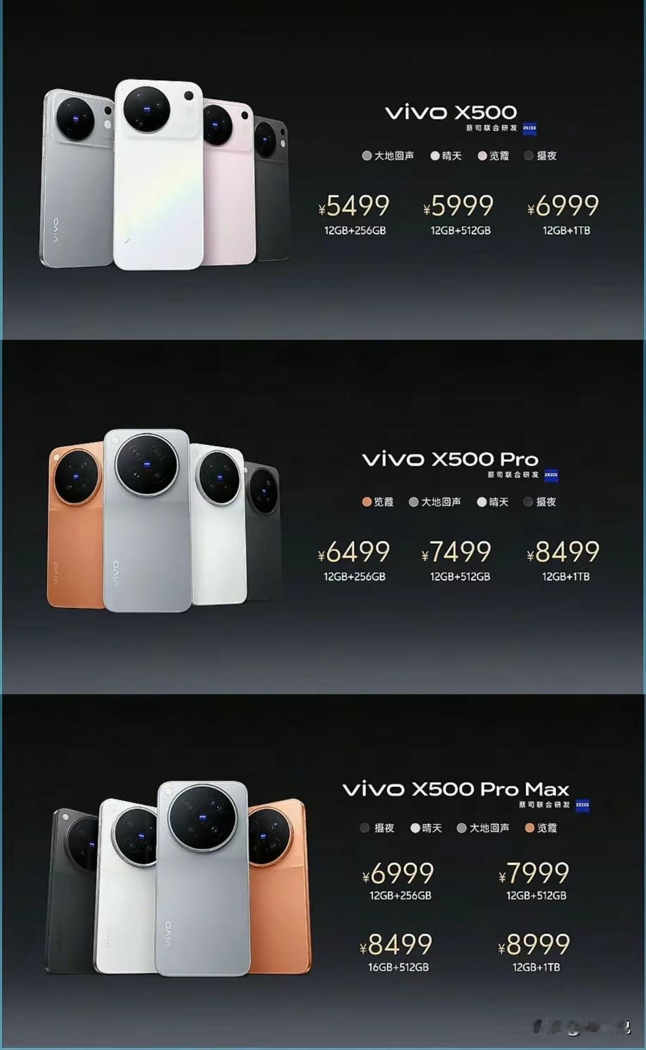 vivoX500系列这一代的销量绝对滑铁卢

实在是不敢想象，所谓的超大杯，其实