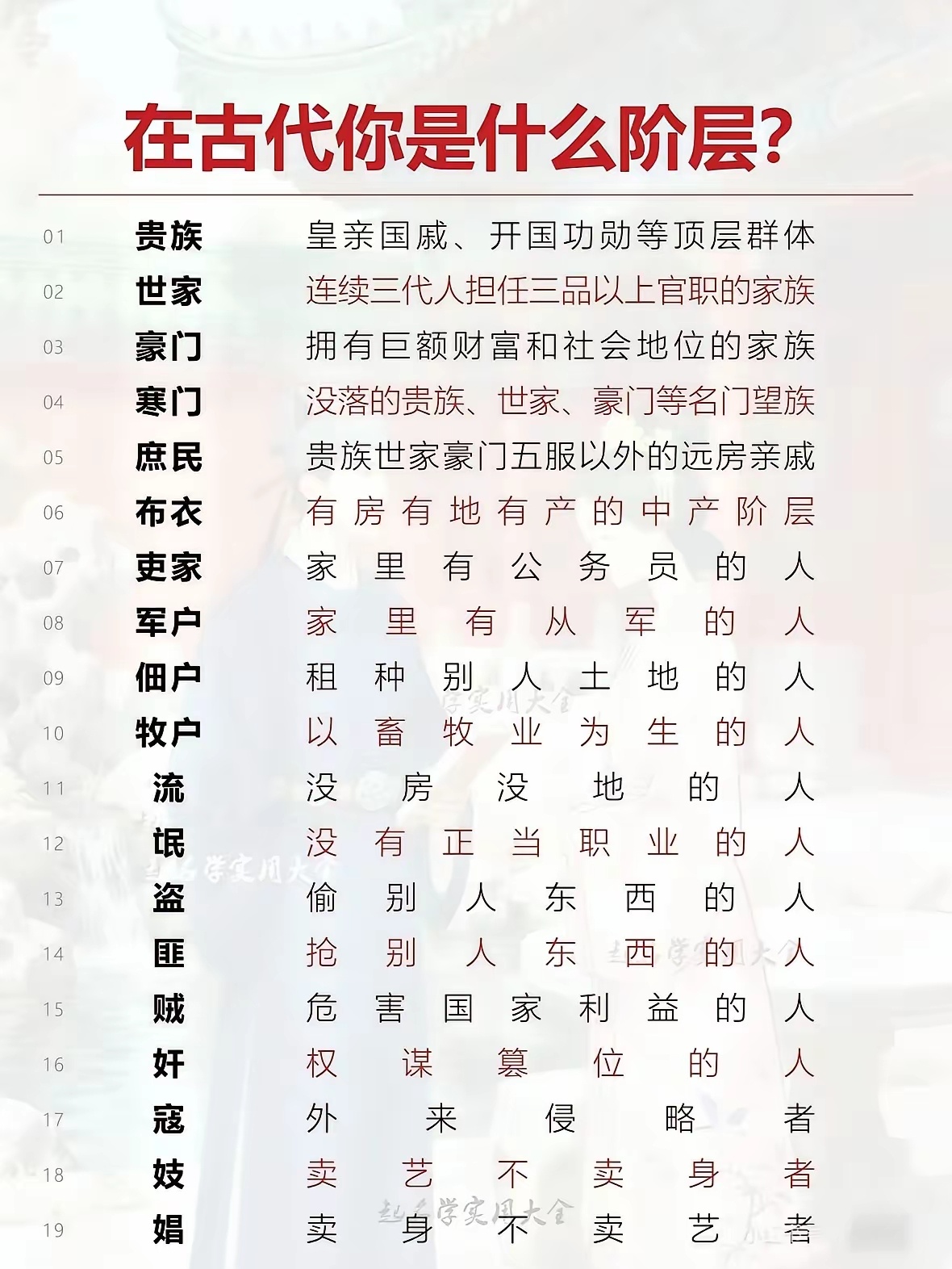 原来大家都没法做寒门学子[哈哈] ​​​