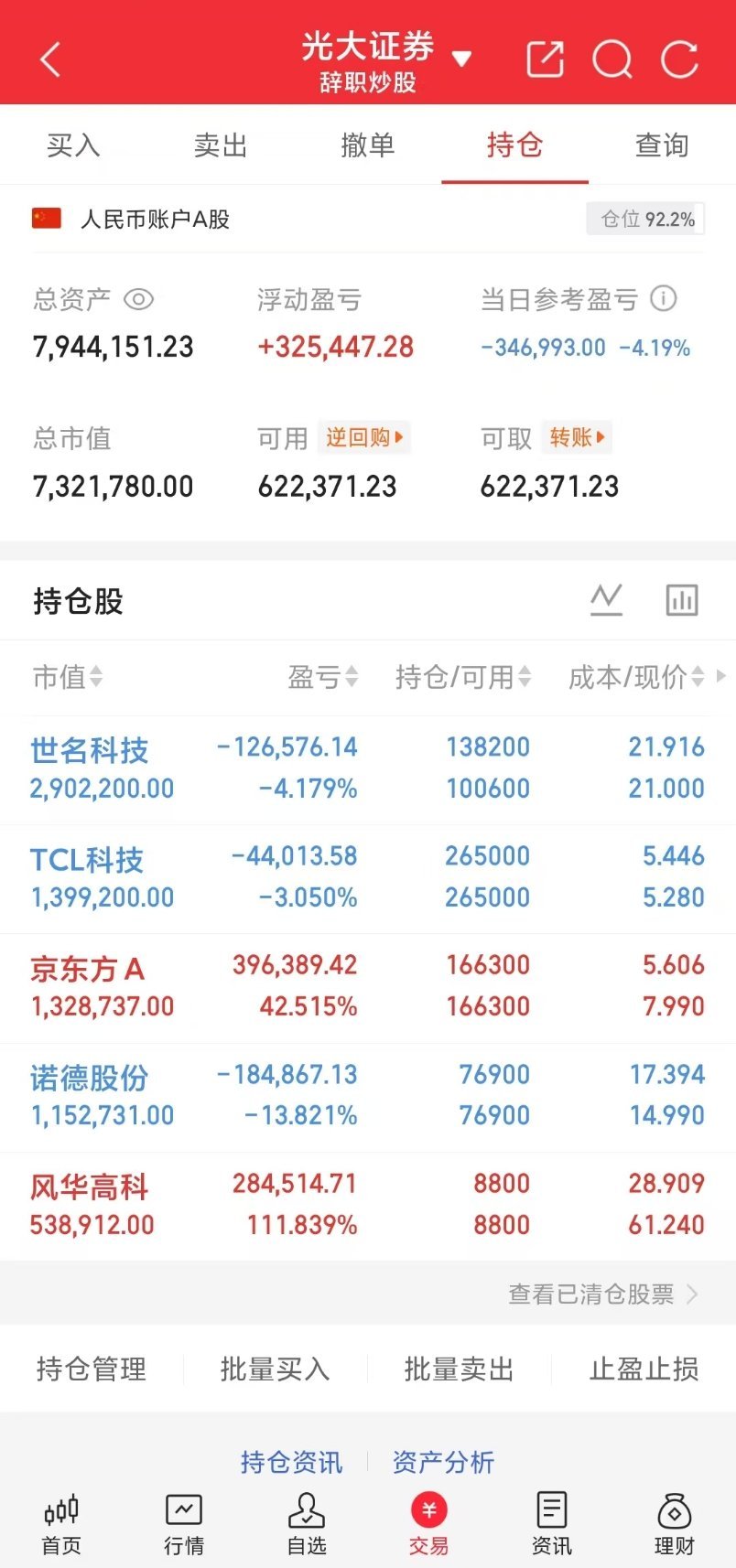 小锦鲤A股盘后来打卡啦！小锦鲤之前定下的目标800个成功拿下，希望能继续稳步前行