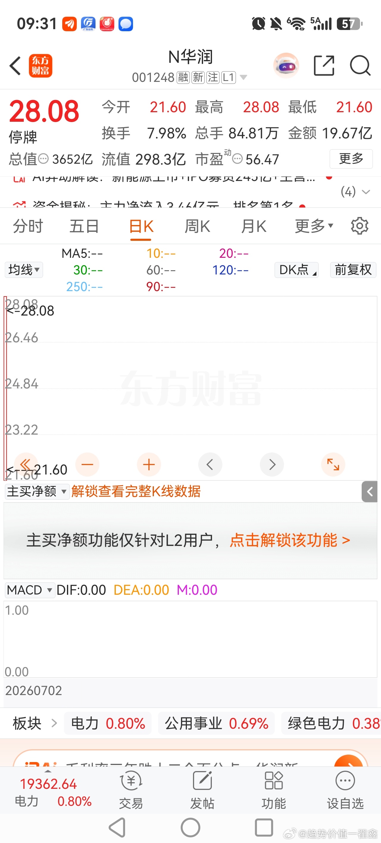 中了2个，我以为最多搞5000，没想到如此暴炒，搞了13500跑了，知足了！ 