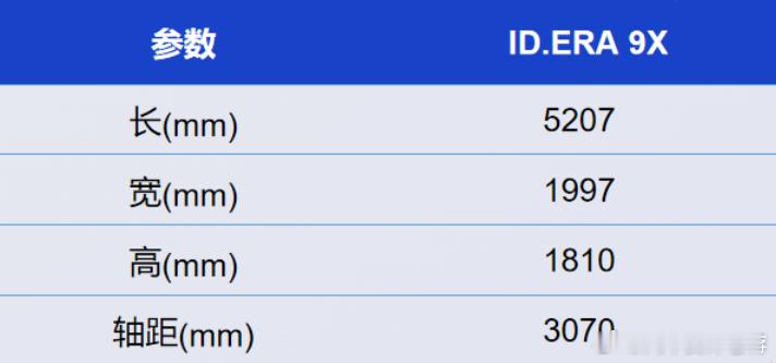 老蒋原创 这“盛世”，如了谁的愿？据不完全统计，本次北京车展 ，发布/上市新车里