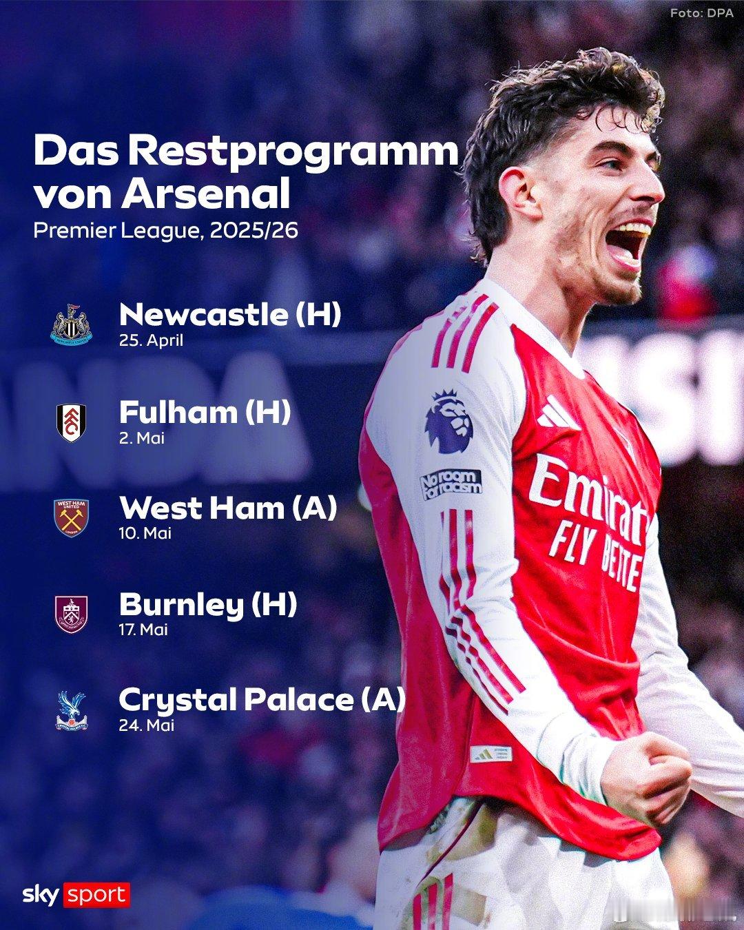 【曼城和阿森纳同分，最后5轮两队的对手如图，你看好哪队夺冠？】英超