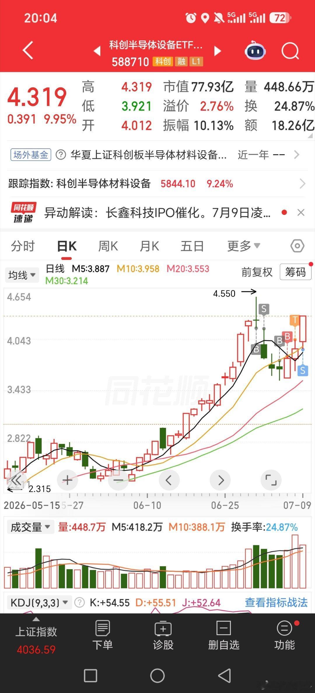 这周新跟车的妹子，选择对很重要黄金多家公司提示近期热门概念风险基金关晓彤听分手歌
