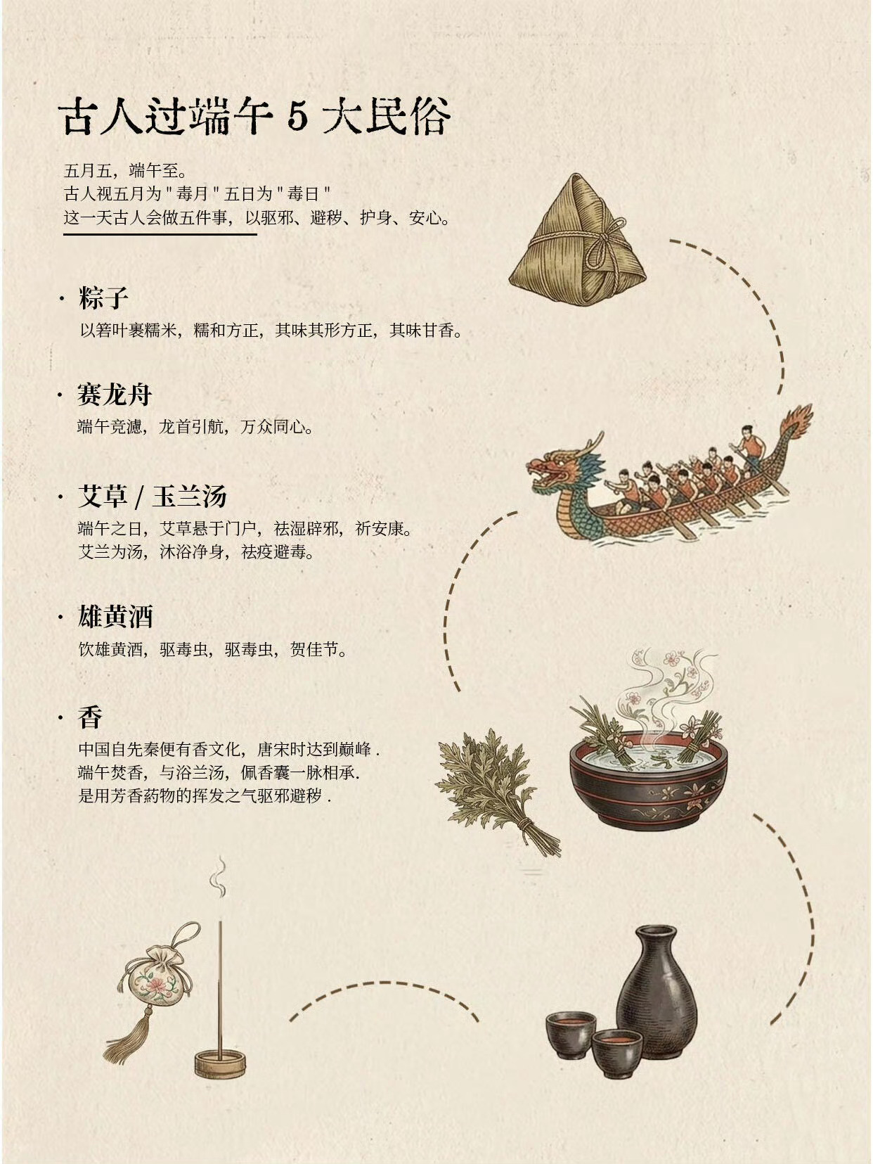 古人的端午节有多硬核 唐宋端午全民热衷竞技，龙舟竞渡声势浩大，民间开展马球、摔跤