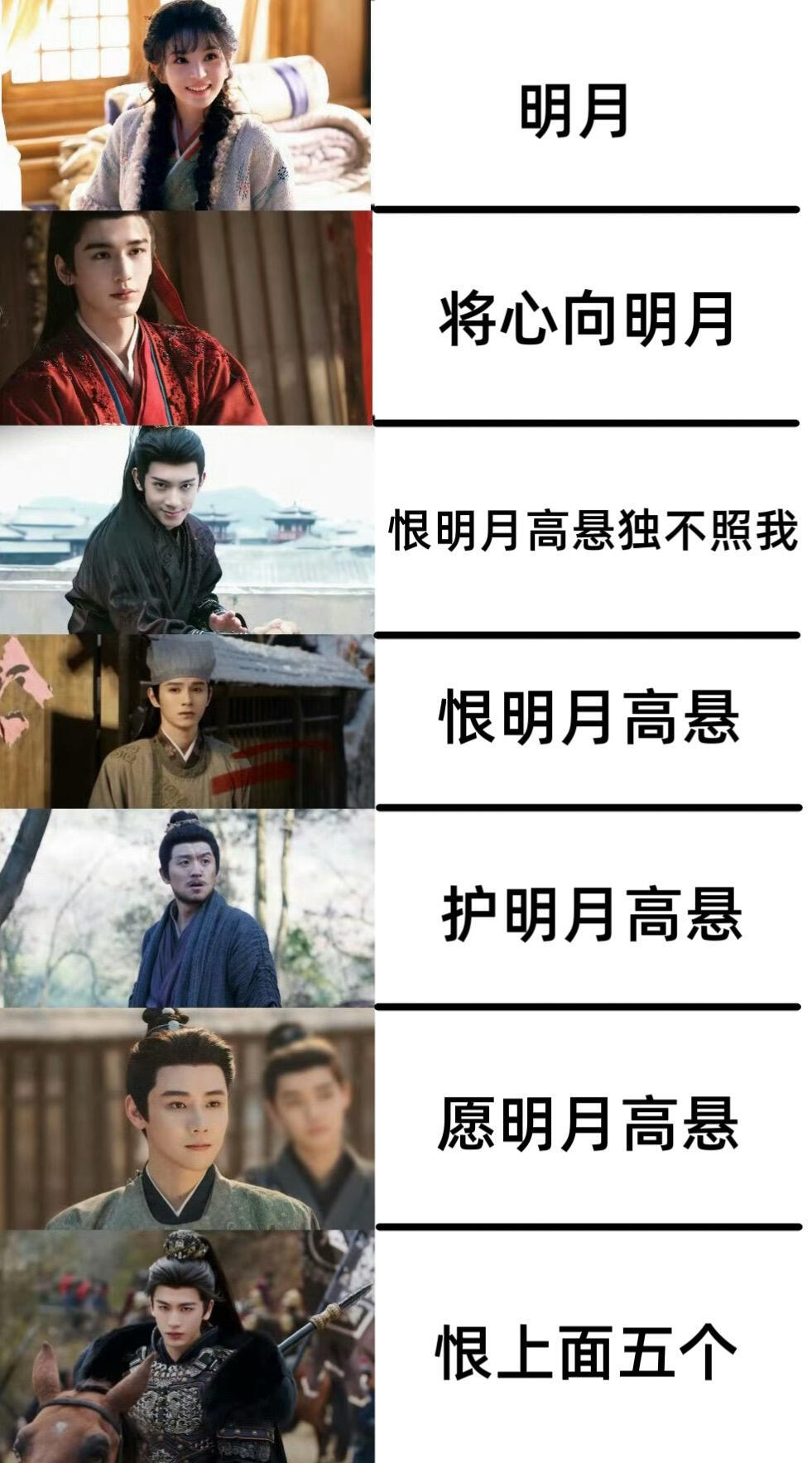 刷到这个我真是笑si了 谢征：讨厌和离、斯文书生还有言正，平等的恨每一个和我抢老