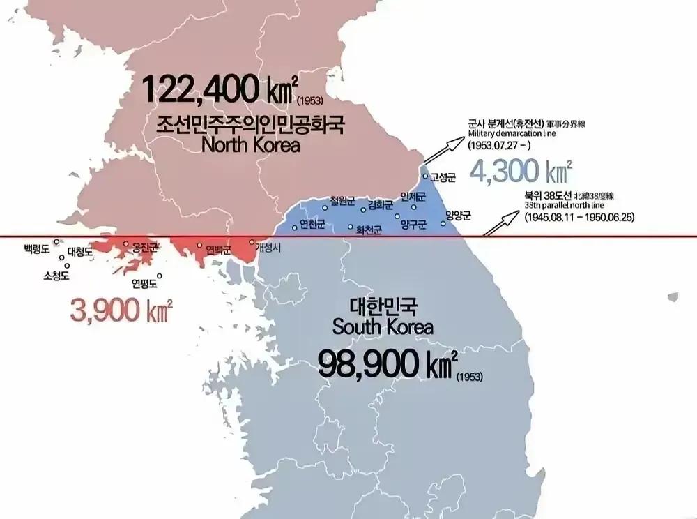 在朝鲜半岛的三八线上，朝鲜比韩国少了400平方公里，看起来亏了，但实际上赚了！朝