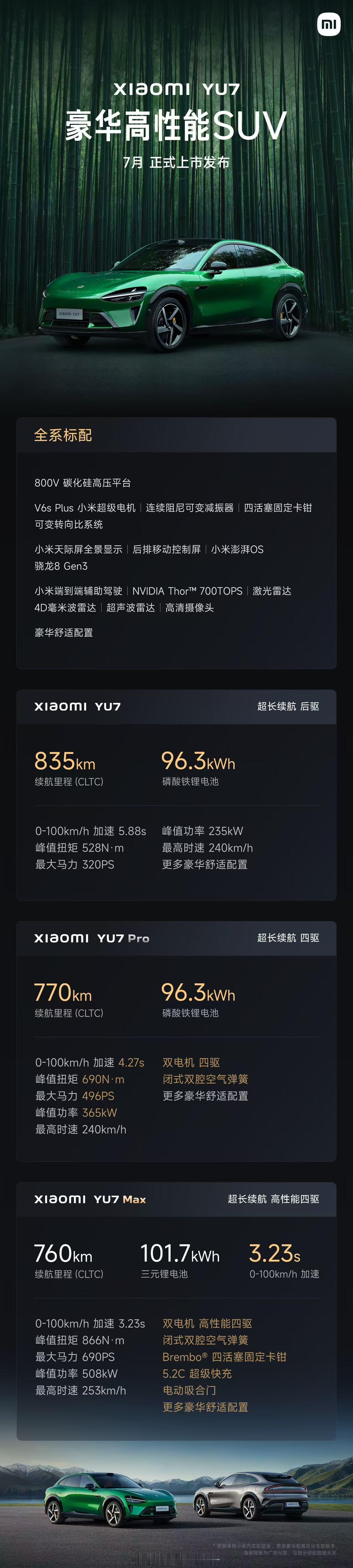 小米YU7 豪华高性能SUV，7月正式上市发布！ 全系超长续航、全系标配小米天际