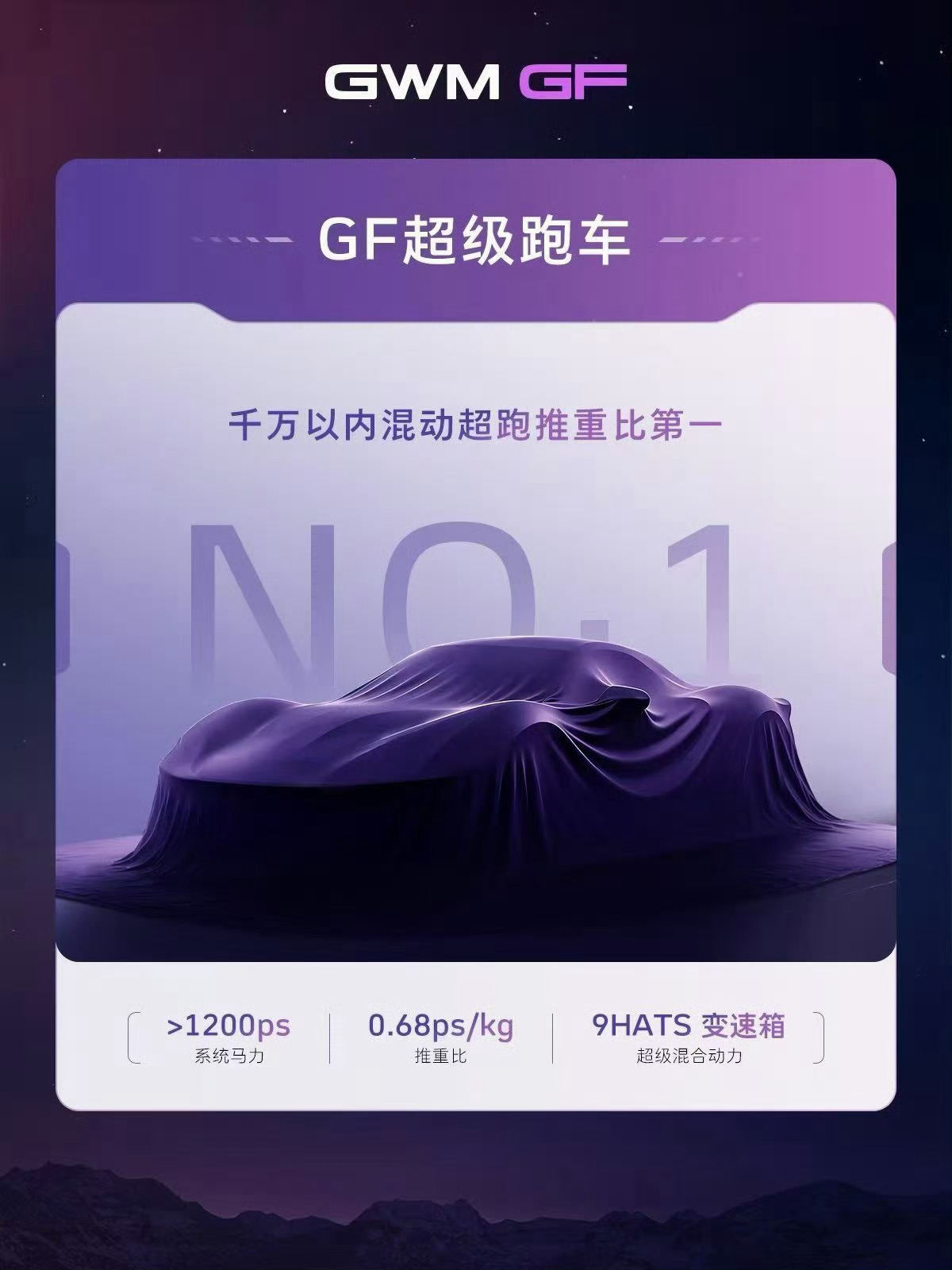 长城GF超跑将用V8混动，综合功率超1200匹，搭载9HATS变速箱跑车长城超跑