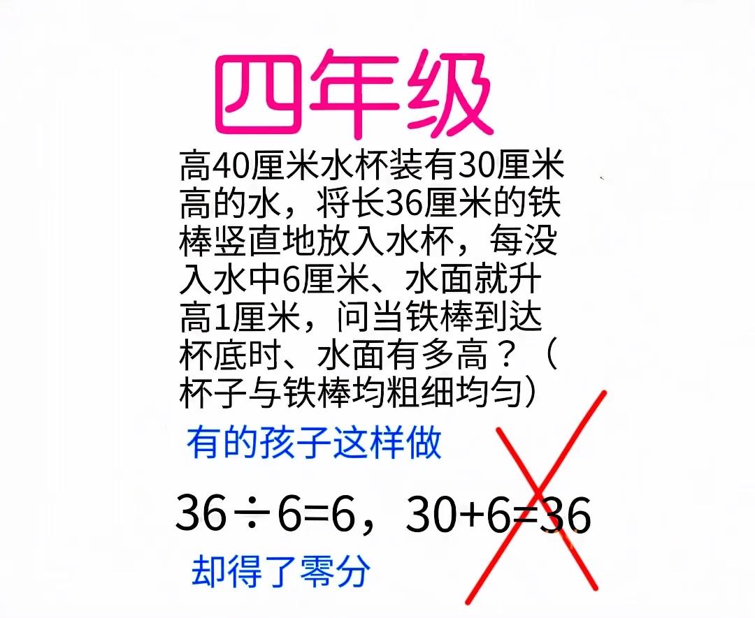 “和老师公布的答案一模一样、都是36厘米，却只得了零分！”孩子们忿忿不平、纷纷找