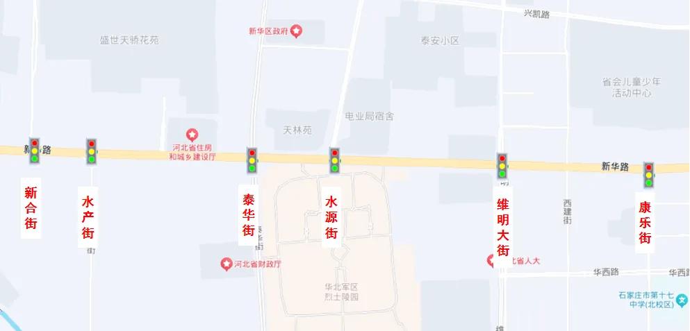 【石家庄一路段信号灯优化调整】石家庄市公安局交通管理局通过实地踏勘、数据分析，依