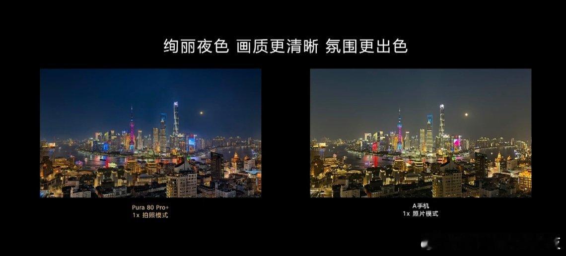 华为发布会想知道华为的pura80与谁家旗舰机对比的，是不是让大家避雷呢？ ​​