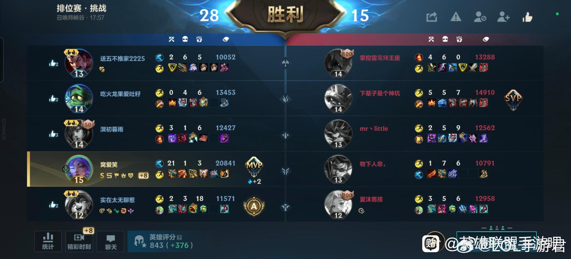 英雄联盟手游lol手游芸阿娜来了数值怪的魅力，太好玩了。