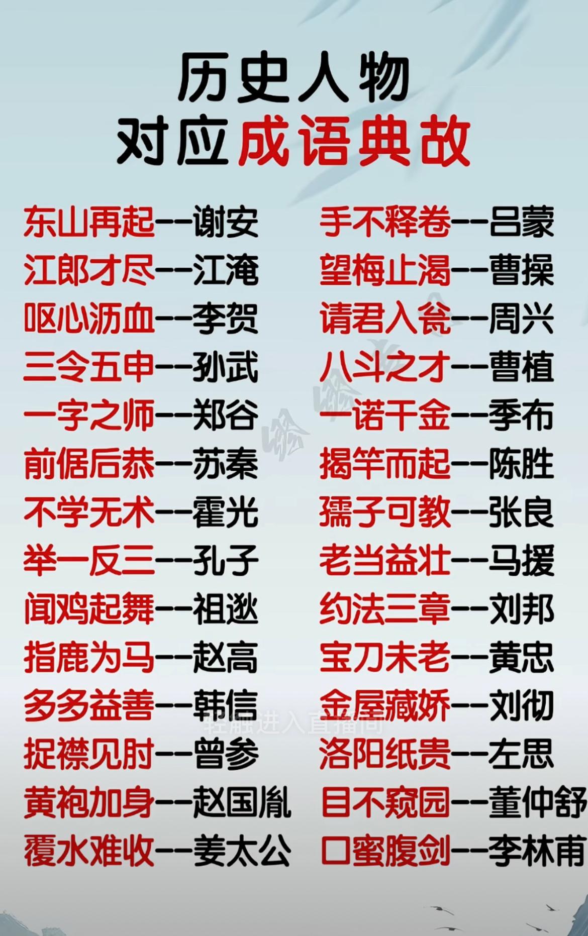 历史人物对应的成语典故。

这里面最有名的应该是赵高的“指鹿为马”！

成语典故