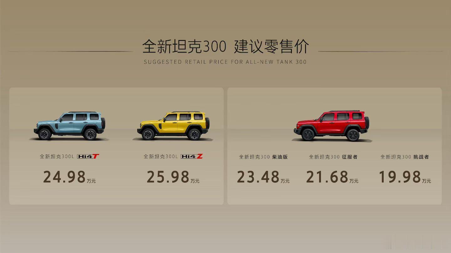前两天全新坦克300上市价格你们看了吗，燃油版19.98万起，最顶的Hi4-Z版