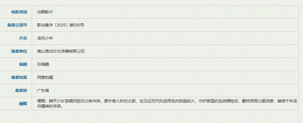 龙舟少年剧情雄狮少年导演新片龙舟少年立项据悉，《雄狮少年》导演孙海鹏编剧电影《龙