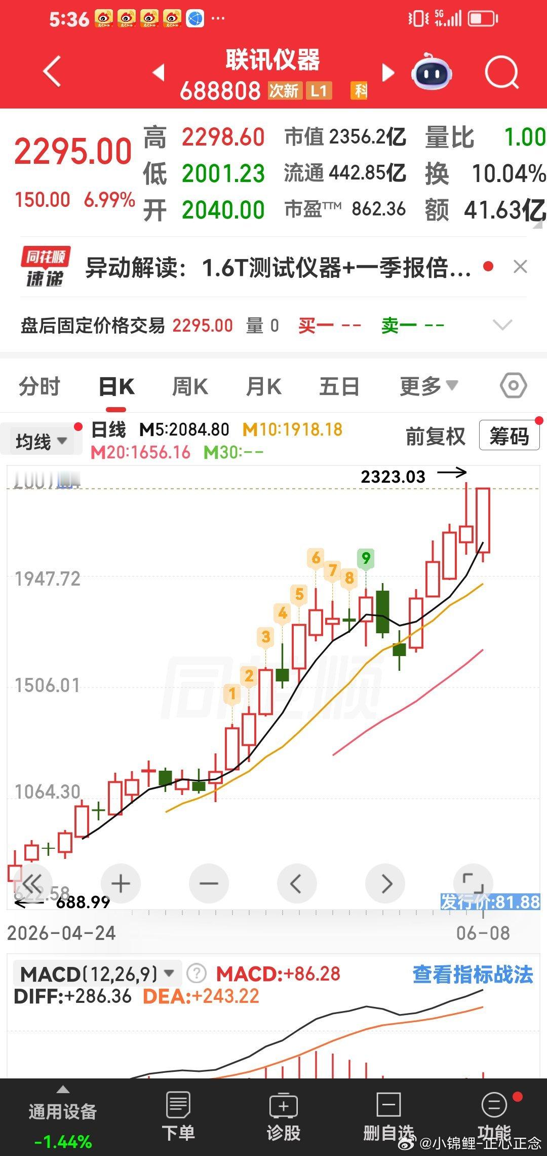 联讯仪器，我要买这个了，这个太强大啦。 