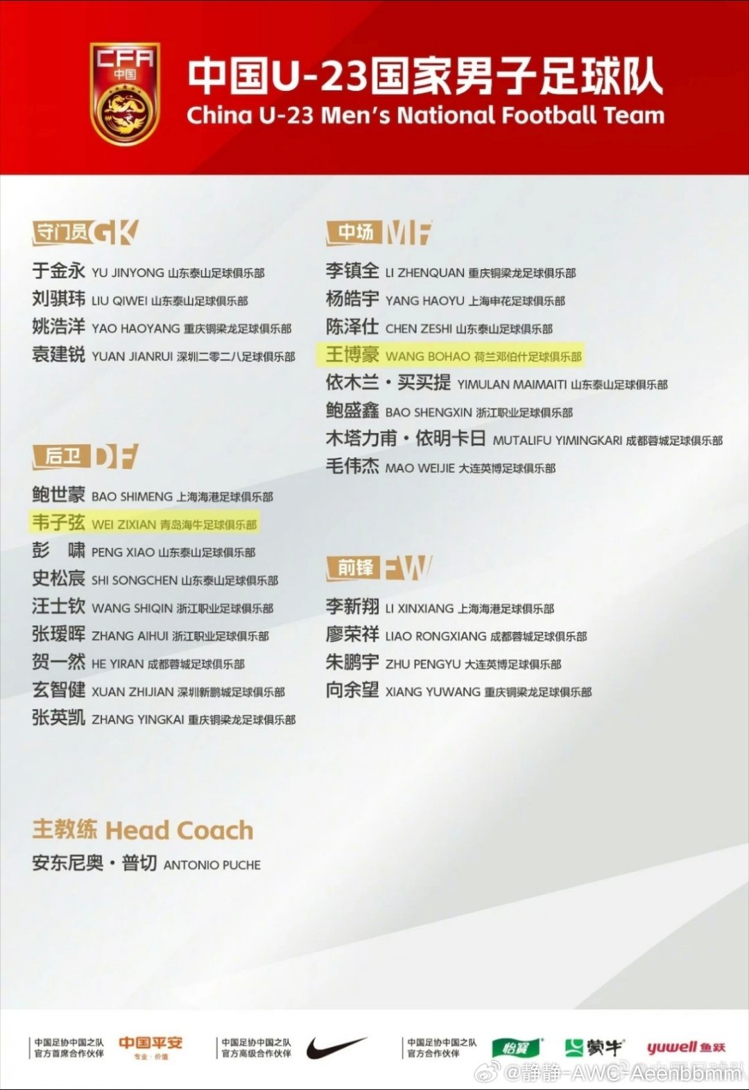 3月20日，中国足协公布最新一期U19、U23及国家队集训名单，足校培养9名球员