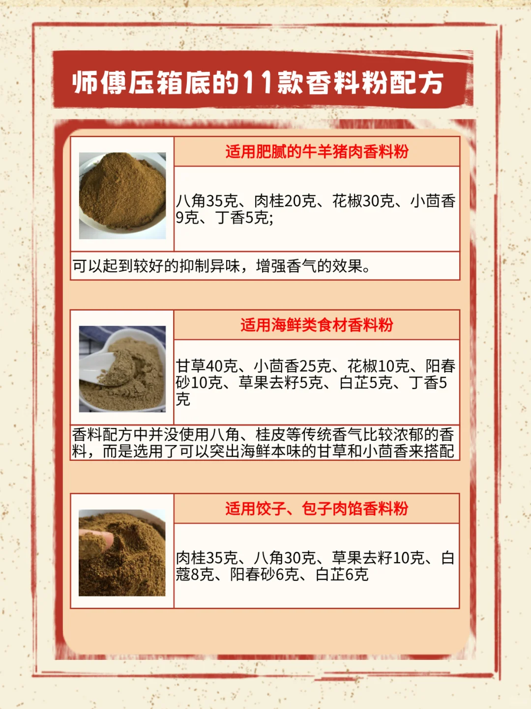 老师傅压箱底的十一款香料粉配方！
