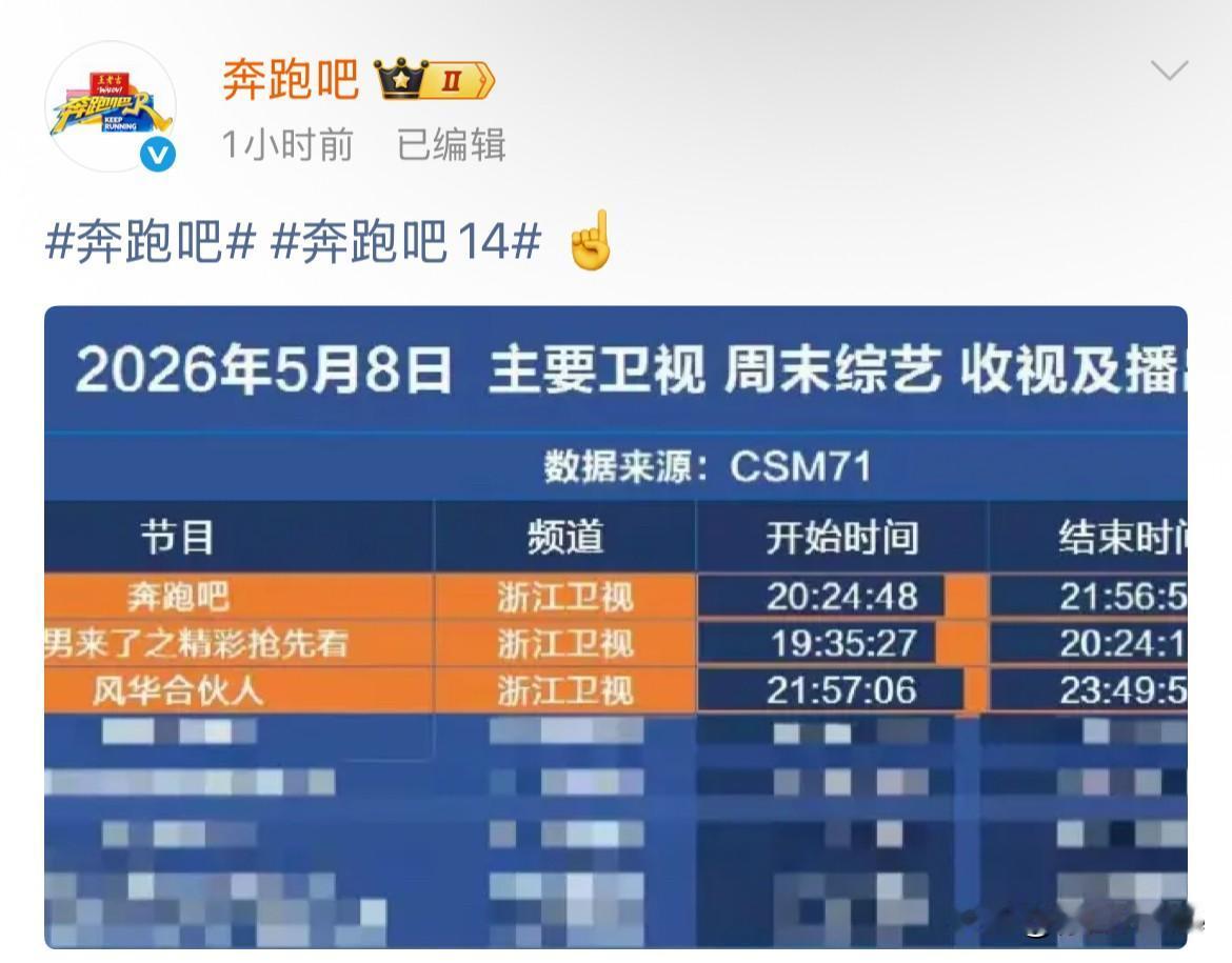 5月9日，白鹿放任负面舆论一周后，奔跑吧第三期播出收视率创新低，网友把责任算在白