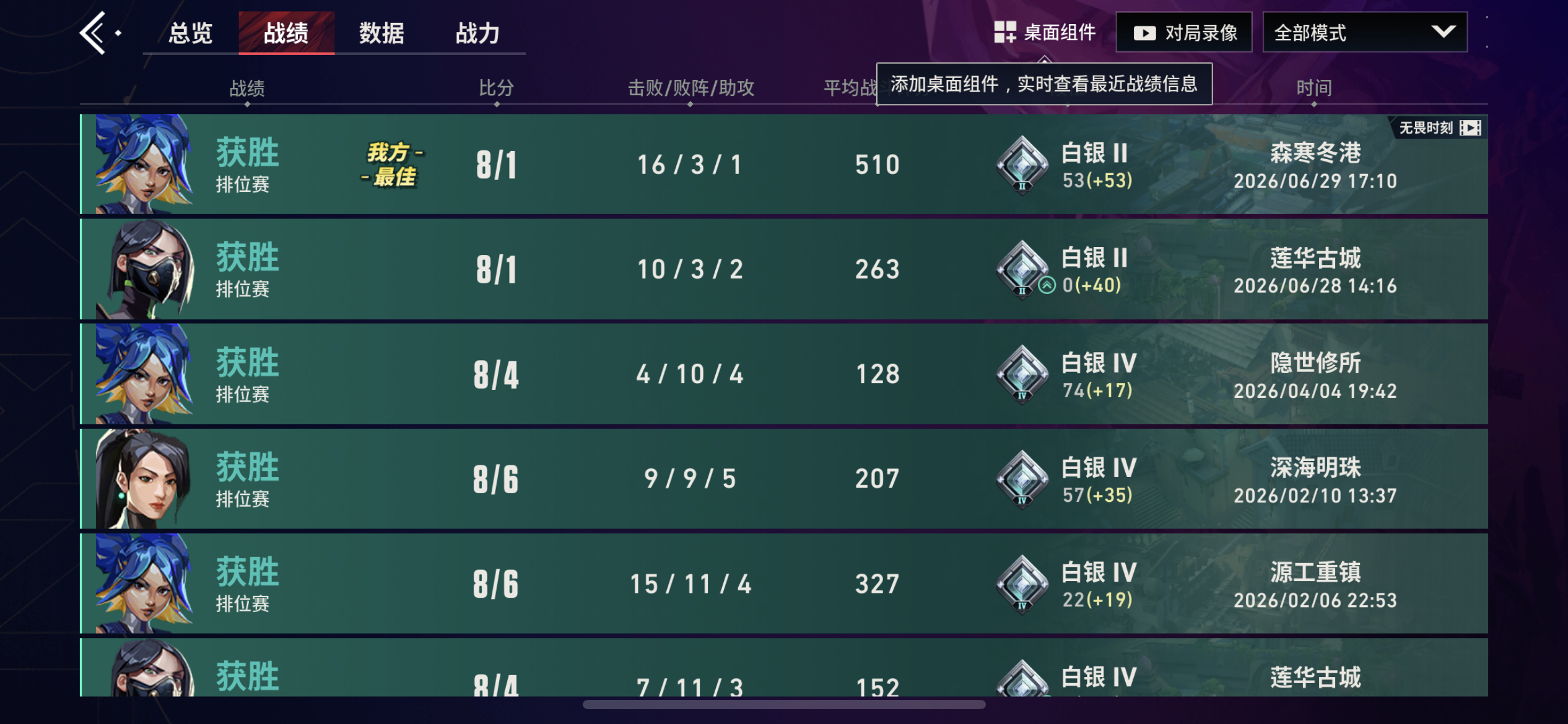 永远不会出现在王者的一幕