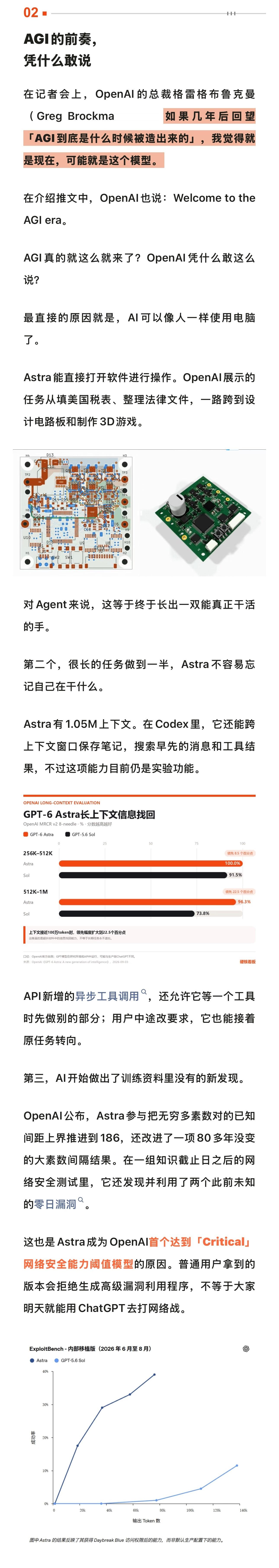 GPT-6Astra在AGI争议中登场刚刚，OpenAI正式发布了GPT-6，代