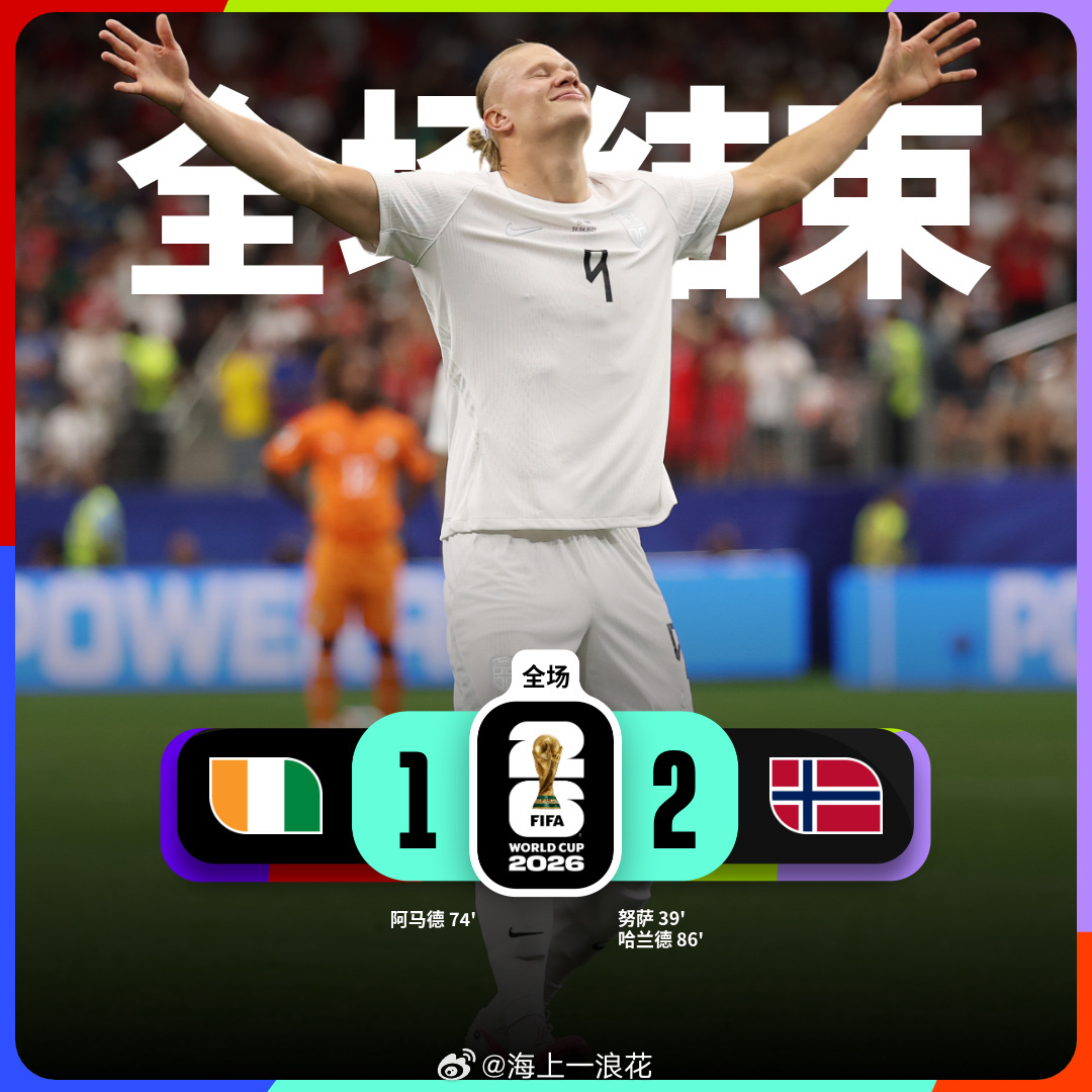 哈兰德世界杯第5球挪威2比1力克科特迪瓦，哈兰德稳稳斩获世界杯个人第5球，关键时